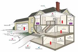 Carbon monoxide (co) is the number one cause of poisoning deaths in the u.s. Kidde Nighthawk Plug In Ac Dc Carbon Monoxide Alarm Detector With Digital Display Kn Copp 3 White 900 0076 01 Carbon Monoxide Detectors Amazon Com