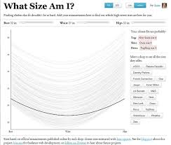 Bright Robert Rodriguez Clothing Size Chart 2019