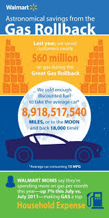 Best gas credit cards (august 2021): Walmart Gas Rollback Save Up To 0 15 Per Gallon Deal Seeking Mom