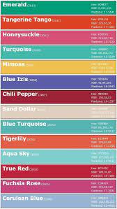 psychology pantone color of the year 2000 2013 with hex code rgb values see more at palette codes us army colors