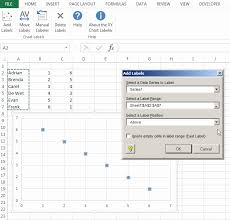 Awesome 34 Illustration Excel Chart Add Labels To Data