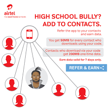 Pada game bully ini ukurannya sangat kecil dari game bully biasa yg ada pada playstore yaitu hanya 250 mb. Airtel Zambia Share The My Airtel App And Earn 50mb Facebook