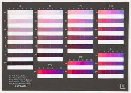 The Chemistry Of Color Cooper Hewitt Smithsonian Design