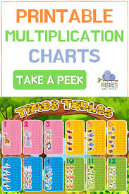 A printable multiplication table worksheet is a fantastic way to introduce children to their times tables as it showcases the connections between all the numbers. Multiplication Chart