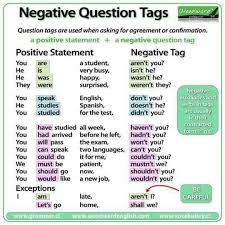 Negative Question Tags Preguntas Al Azar Reglas Gramaticales Aprender Ingles