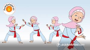 Maybe you would like to learn more about one of these? Lengkap Kunci Jawaban Halaman 46 47 48 49 50 Tema 4 Kelas 6 Buku Siswa Subtema 1 Pembelajaran 6 Pojok Edukasi