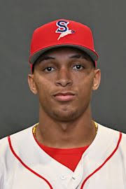 Andy Perez Stats, Age, Position, Height, Weight, Fantasy & News