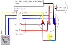 Isolate the electrical and water supply before removing the cover. Extractor Fan Wiring Diagram Bathroom Extractor Fan Ceiling Fan Switch Shower Extractor Fan