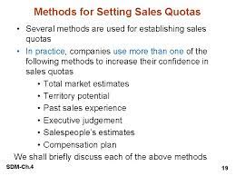 Chapter 4 Management Of Sales Territories And Quotas