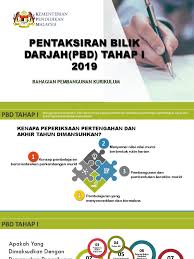 Sebaliknya, pentaksiran bagi murid tahap satu di semua sekolah rendah akan bertumpu kepada perkembangan pelajaran murid atau. Slide Pentaksiran Bilik Darjah Pbd Tahap 1 2019