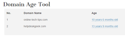 Check The Age Of A Website