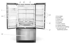 The kitchenaid krfc300 is one of the most popular counter depth refrigerators. Https S3 Amazonaws Com Sm Backend Production Attachments Job Aid W10444924 R 114 Pdf