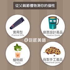 學五十音線上資源分享!），app 中有清晰的五十音表和假名手寫練習，每個假名跟單字都有真人發音，學習完還有測驗可以練習。 這款 app 除了基本的五十音教學及練習，還有大量的單字庫和測驗，單字依照主題或 jlpt 難度分類。 å¿ƒç†æ¸¬é©— å¾žçˆ¶è¦ªç¯€ç¦®ç‰©æ¸¬ä½ çš„å€‹æ€§ è‹±æ–‡å­¸ç¿'æ–¹æ³•abc Fun