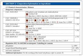 Download toshiba satellite l40 driver absolutely free! Oxy Sodium Carbonate Peroxide Good Cafiza Alternative