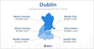 Check spelling or type a new query. Average Rent For One Bedroom Apartment In Dublin Bedroom Poster