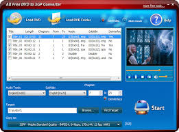 Incredibly Easy To Use For Both Beginners And Professionals All Free Dvd To 3gp Converter Helps You To Watch Your Favorite Free Dvd Best Music Downloader Dvd