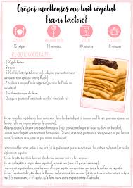 Epingle Sur Fiches Recettes The Kitchen Of Happiness