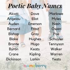 Baby Names Inspired By The Surnames Of Poets Baby Baby Names Hispanic Baby Names Ideas Baby Names Trend Baby Na In 2020 Baby Boy Names Cute Names Name Inspiration