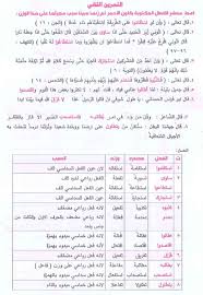 حل تمارين مصادر الافعال غير الثلاثية للصف الثالث متوسط ملازمنا