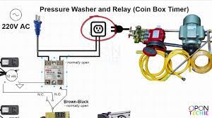 We did not find results for: Car Wash Pressure Washer And Relay Connection Pressure Washer And Relay Connection Diagram Youtube