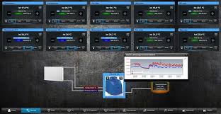 Maybe you would like to learn more about one of these? Mit Iobroker Per Drag Drop Zum Smart Home Ownsmarthome De