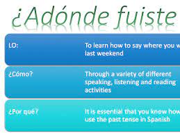 A noun is a word referring to a person, animal, place, thing, feeling or idea (e.g. Adonde Fuiste Powerpoint With Activities Listening And Vocab Ks3 Spanish Preterite Teaching Resources
