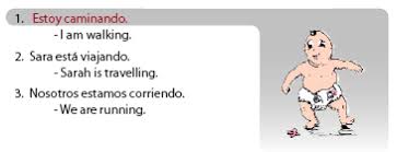 Spanish Present Progressive Tense Rocket Languages