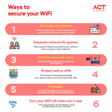 I will be glad to help you. How To Secure Wifi Internet Security Tips