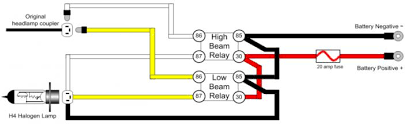 You'll run power wires of 14 or 16 ga with a 15a fuse from the battery to the front. 5 Pin Relay For Headlight Triumph Rat Motorcycle Forums