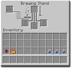 Brewing 101 How To Make Potions Minecraft 101