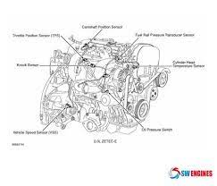 2000 ford focus engine diagram swengines ford focus engine diagram used engines