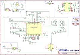 The rtl2832+r820t rf generator hack. Nigun
