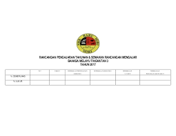 1 rancangan pengajaran harian disediakan oleh: Download Rpt Bahasa Melayu Tahun 6 Baik Rancangan Pengajaran Tahunan Bm Tingkatan 3 2017 D Contoh Resume Cover Letter Curriculum Vitae Terbaik