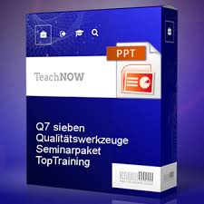 Для просмотра онлайн кликните на видео ⤵. Q7 Sieben Qualitatswerkzeuge Seminarpaket Toptraining Know Now Vorlagen