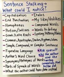 Sentence Stalking Anchor Chart For Using Mentor Sentences In Word Study Mentor Sentences Middle School Writing Teaching Writing