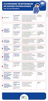 Diplôme psychologie a imprimer gratuitement | personnalisez et imprimez gratuitement des faux diplômes humoristiques à offrir à votre famille, vos amis. Soutien Psychologique Aux Etudiantes Et Etudiants En Cas De Necessite Uvsq
