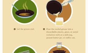 Maybe you would like to learn more about one of these? How To Dispose Of Used Cooking Oil The Housing Forum