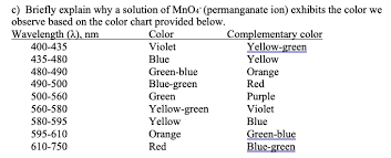 Hello everyone,today we did a single process color on debra we took her from a 6n to 3ir i hope you guys enjoy and i look forward to any feedback as i am a c. C Briefly Explain Why A Solution Of Mno4 Chegg Com