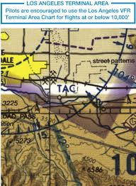 faa aeronautical chart users guide