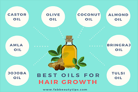 The 7 secrets of fuller hair' which explains t. Best Oils For Hair Growth 2018 Fab Beauty Tips