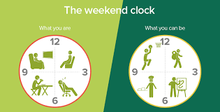 The last part of the week, typically from friday evening through. 15 Weekend Activities To Help Increase Weekday Productivity Zoho Blog