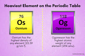 Platinum is a member of the platinum group of elements and group 10 of the periodic table of elements. What Is The Heaviest Or Densest Element On The Periodic Table