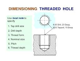 1 4 20 Tap Drill Size Barcodesolutions Com Co