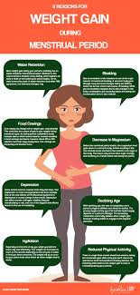 Pin On Health And Wellness