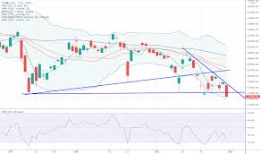 Get historical data for the nikkei 225 (^n225) on yahoo finance. æ—¥çµŒå¹³å‡æ ªä¾¡ãƒãƒ£ãƒ¼ãƒˆ Ni225ä¾¡æ ¼ Tradingview