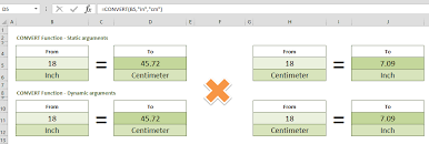 Simply type the size in inch or in cm to get the live conversion. How To Convert Inches To Cm And Cm To Inches