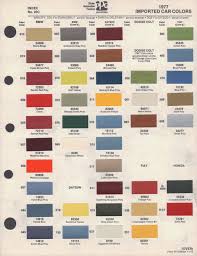 Maaco Paint Colors Chart Colorfunbase Com