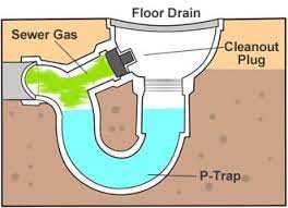 The only difference is we don't smell the order when door closed, only when to those whose d/w smells like rotten eggs: Laundry Room Smells Like Rotten Eggs Basement Issues And Problems
