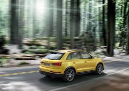 Image result for Argus Brown 2017 Q3