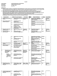 Cd rpp smk keluaran teranyar sudah mengikuti anjuran menteri sesuai dg permendikbud terbaru dengan format 1 lembar untuk kelas x xi & 12 sudah lengkap dengan silabus, rpp, prota, promes, kkm, kikd dsb. Silabus Pkk Kelas Xi Tkj Kp